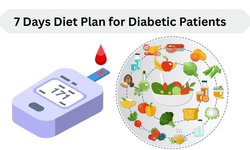 7 Day Diet Plan for Diabetic Patients – A Complete Guide