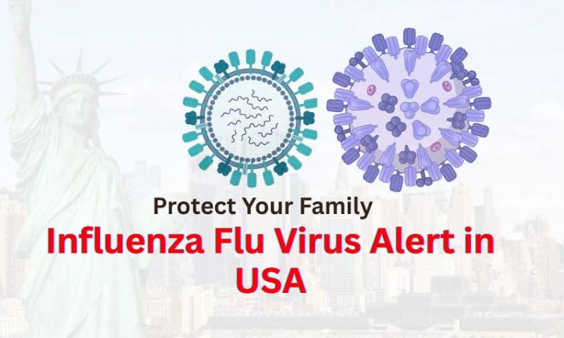 Influenza Flu Virus Symptoms in USA – Causes, Prevention & Treatment Guide