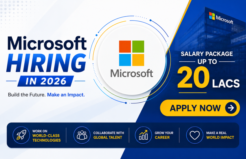 Microsoft Hiring in 2026 | Salary Package Up to 20 Lacs | Apply Now